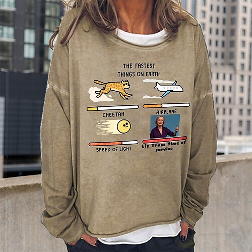 Women's Sweatshirt Pullover Basic Black Blue Khaki Graphic Street Round Neck Long Sleeve S M L XL 2XL
Women's Sweatshirt Pullover Basic Black Blue Khaki Graphic Street Round Neck Long Sleeve S M L XL 2XL
