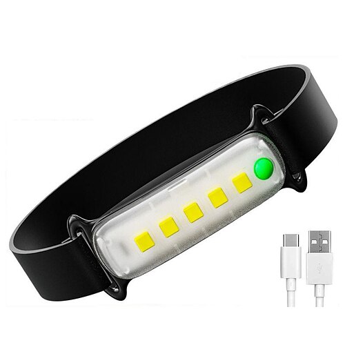 cob kørende forlygte udendørs hovedmonteret belysning led natridning fiskeri usb genopladelig blændingsforlygte engros
cob kørende forlygte udendørs hovedmonteret belysning led natridning fiskeri usb genopladelig blændingsforlygte engros