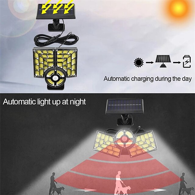 otočné solární nástěnné svítidlo zahradní dekorativní svítidlo s