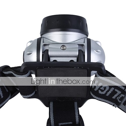 4-Mode Plastic Headlamp with 19-LED (3xAAA) 2026 - $6.49 –P3
