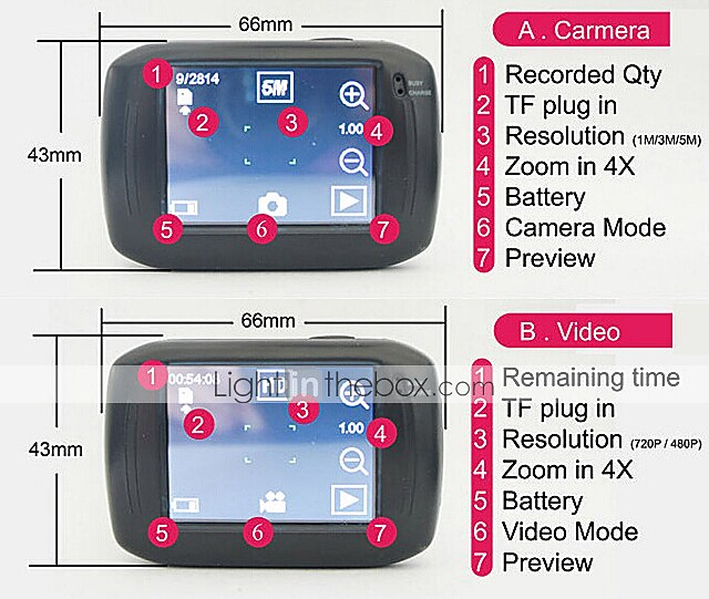 Toimintakamera / Urheilukamera 3MP 2592 x 1944 Vedenkestävä / Mukava / All-in-one 4X 1,5 CMOS 32 GB H.264Vuorikiipeily / Universaali / 2026 - $46.99 –P5