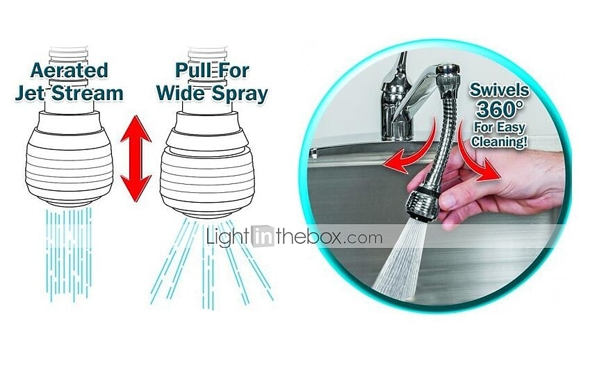 Faucet Accessories,360° Rotatble Kitchen Faucet Nozzle Adapter Bathroom Faucet Accessories Filter Sprayers Tap Water-saving Device 2025 - $8.49 –P2