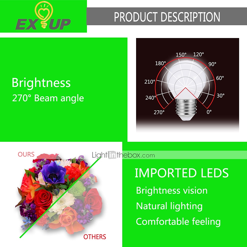 5pcs 9 W LED Globe Bulbs 900 lm E14 E26 / E27 G45 12 LED Beads SMD 2835 Decorative Warm White Cold White 220-240 V 110-130 V / 5 pcs / RoHS / CE Certified / CCC / ERP 2025 - $32.99 –P13
