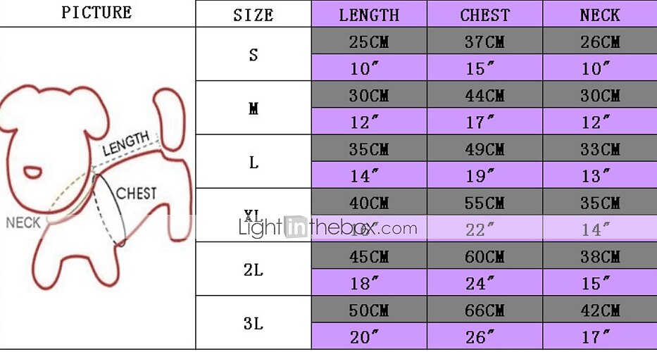 Hund Katze Regenmantel Jacke Reflexionsband Welpenkleidung Regenjacke Mode Wasserdicht Winddicht Trendy Reflektierend Wasserdicht Outdoor Hundebekleidung 2025 - $15.49 –P9