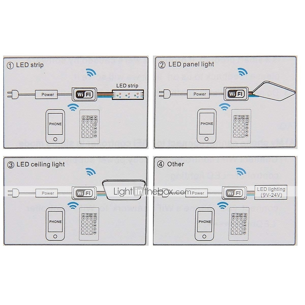 WiFi Wireless LED Smart Controller Working with Android and IOS System Mobile Phone Free App for RGB / RGBW LED Light 5V to 28V DC 4A Comes 2025 - $15.99 –P2