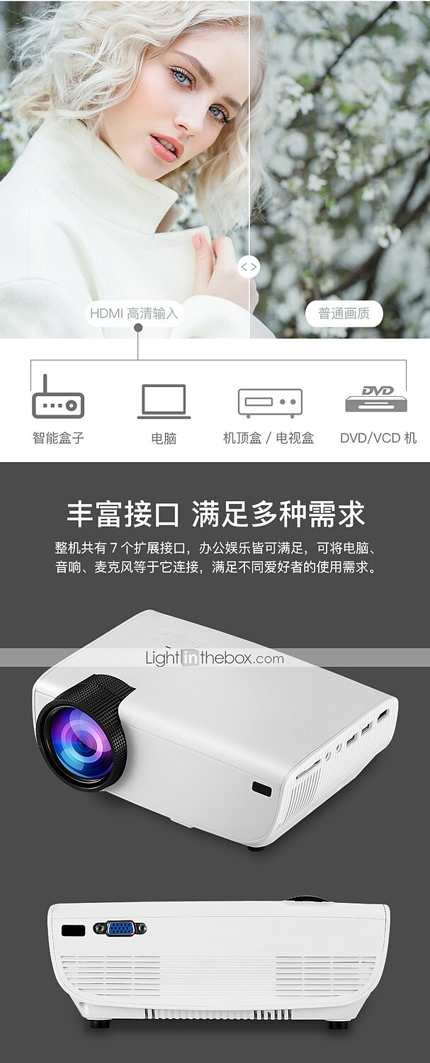 W50 DLP LED Projector 1500 lm Support 1080P (1920x1080) 100 inch