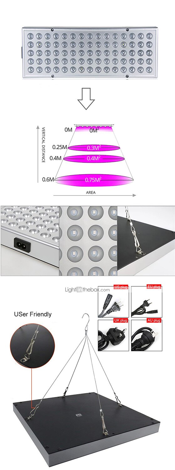 Grow Light for Indoor Plants LED Plant Growing Light Full Spectrum Panel Downlight Full Spectrum 25W 75LED AC85-265V Plants Flowers Vegetation AC 85-265V 2025 - $30.99 –P3