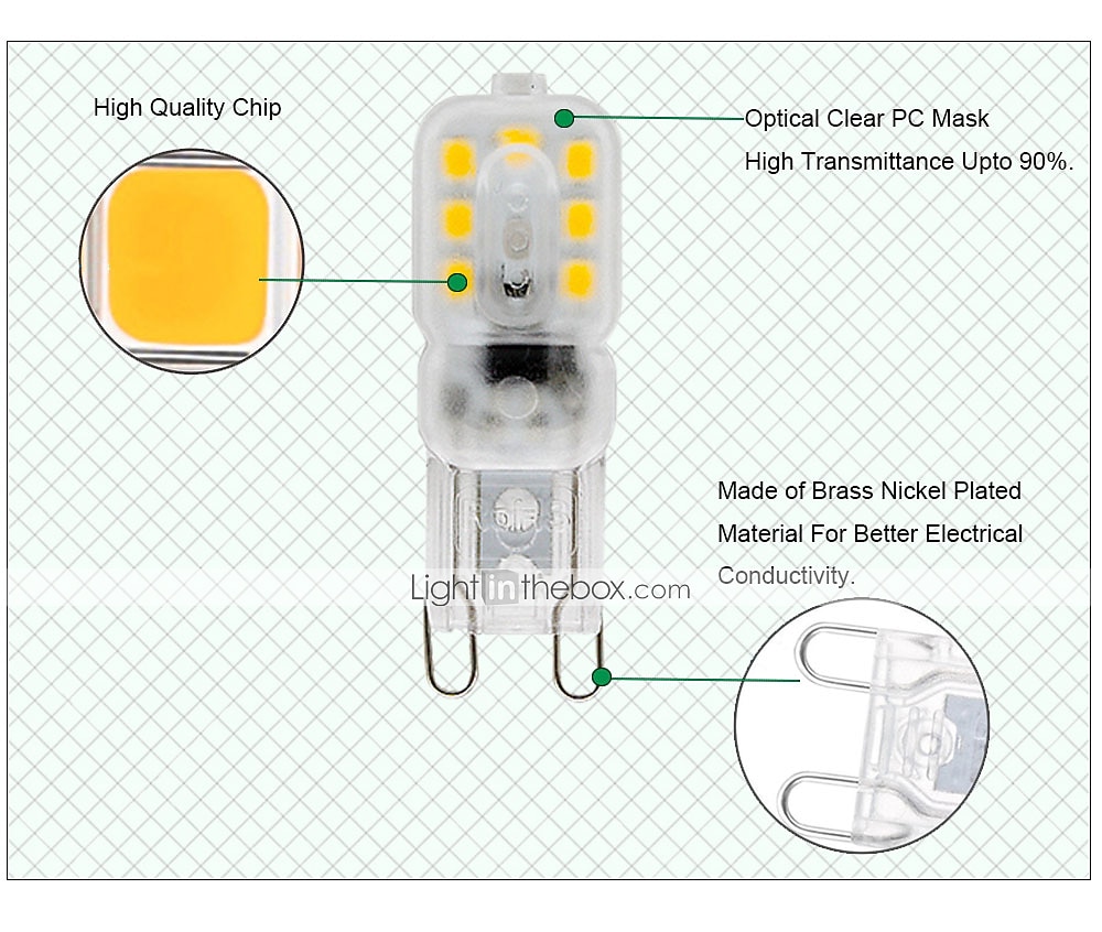 10pcs 2W LED Bi-pin Lights Bulbs 400lm G9 14LED Beads SMD 2835 Dimmable Landscape 40W Halogen Bulb Replacement Warm Cold White 360 Degree Beam Angle 220V 2025 - $20.99 –P4
