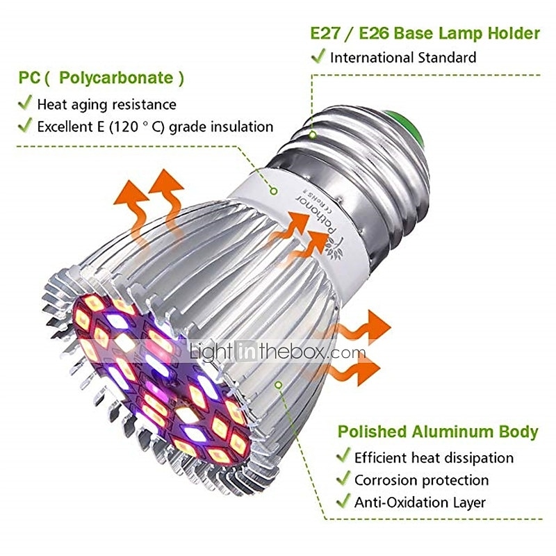 4 stks full spectrum led kweeklamp e26 e27 gu10 e14 28 leds kweek plant licht voor hydrocultuur kas organische kamerplanten ac85-265v 2026 - $37.99 –P3