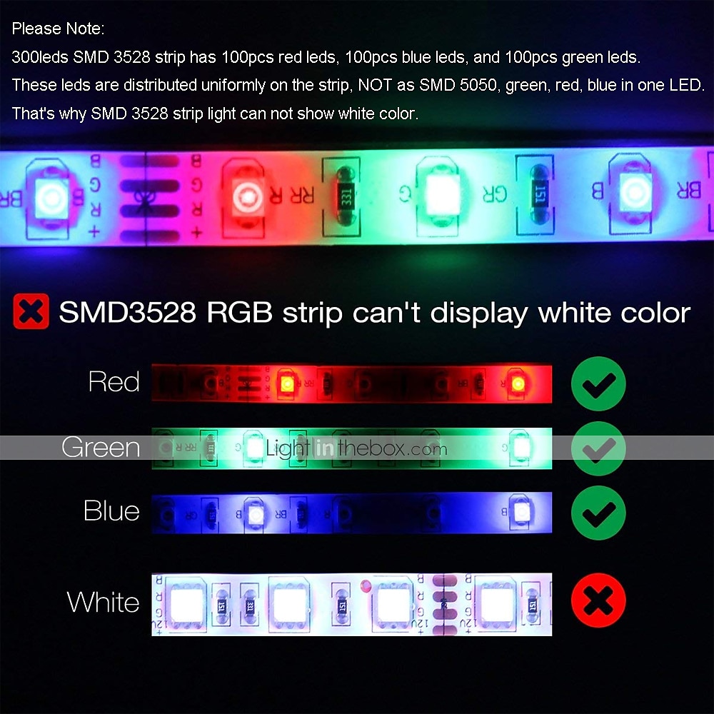 2025年 ZDM 20M(4 * 5M)アプリインテリジェント制御Bluetooth音楽同期フレキシブルLEDストリップライト防水2835 RGB SMD 1080 LED IR 24キーBluetoothコントローラー(12Vアダプターキット付き) コレクション – $50.99 –P2