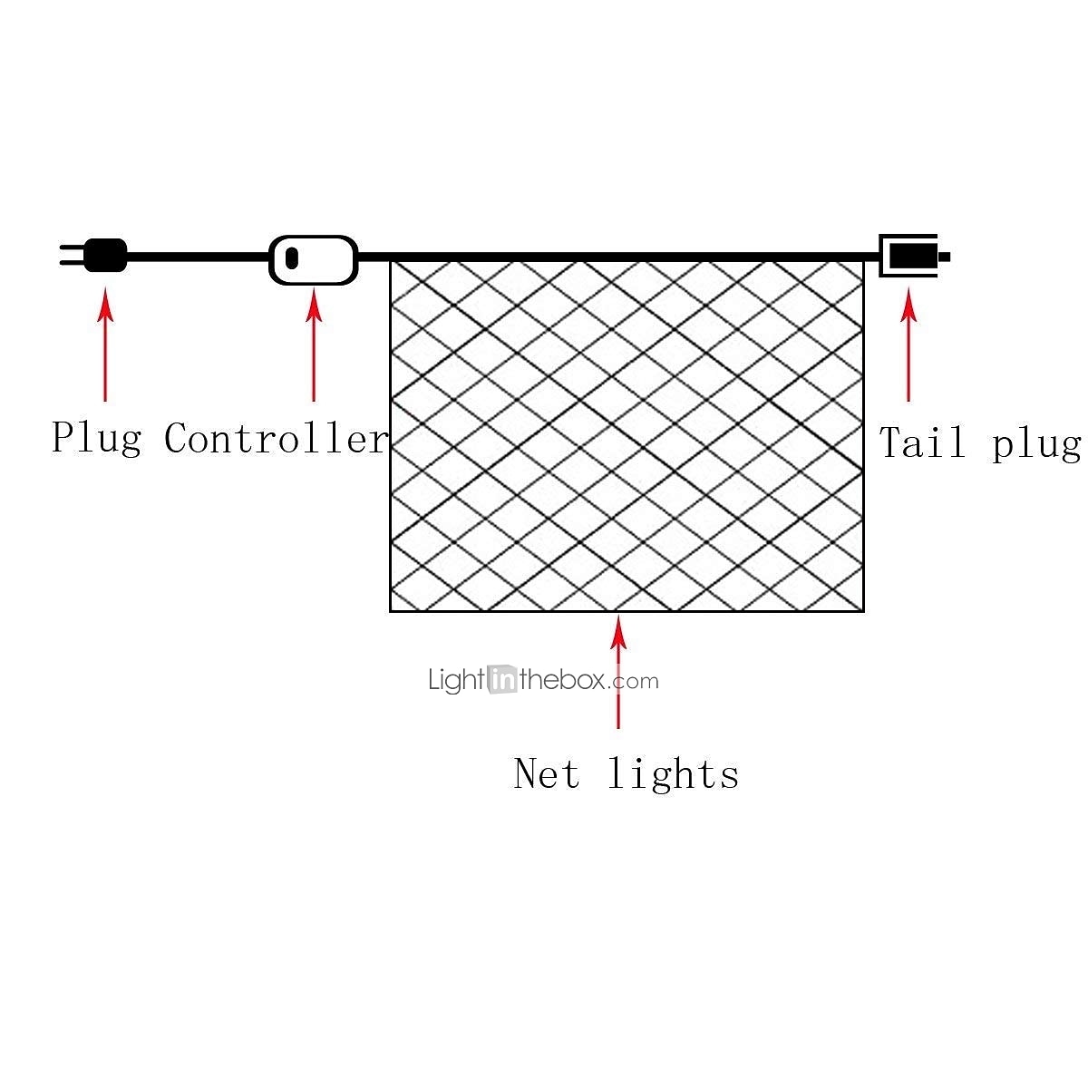 LED Net String Lights 3m x 2m 200 LEDs Net Lights Curtain Lights Fishing Net Lights White Warm White Blue Multi-color Christmas Tree Home Decor Party Purple Blue Warm White Multi Color White 2025 - $24.99 –P2