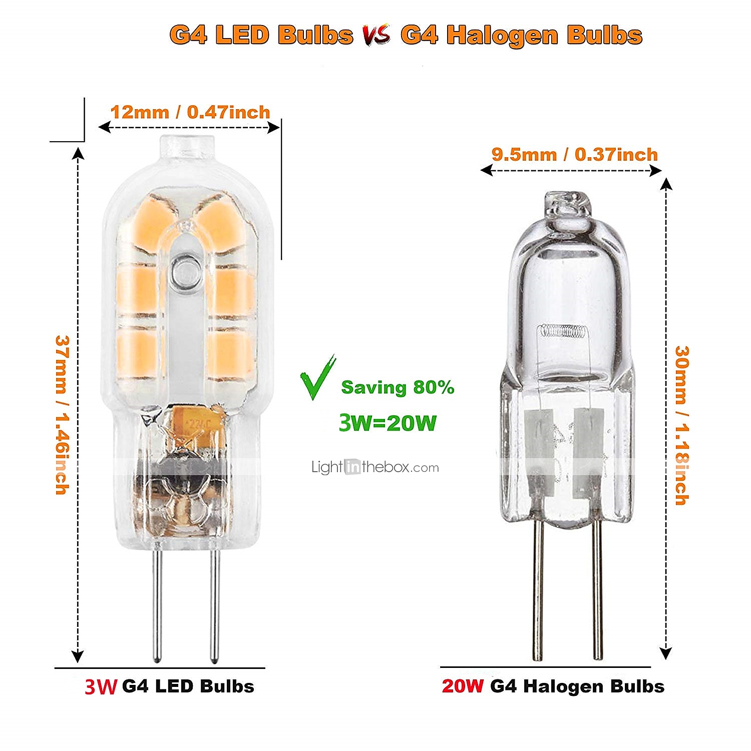 10шт 3w двухконтактные светодиодные лампы g4 t12 200-300lm бусины smd 2835 пейзаж галогенная лампа замена теплый холодный белый 12v 2026 - $14.49 –P1