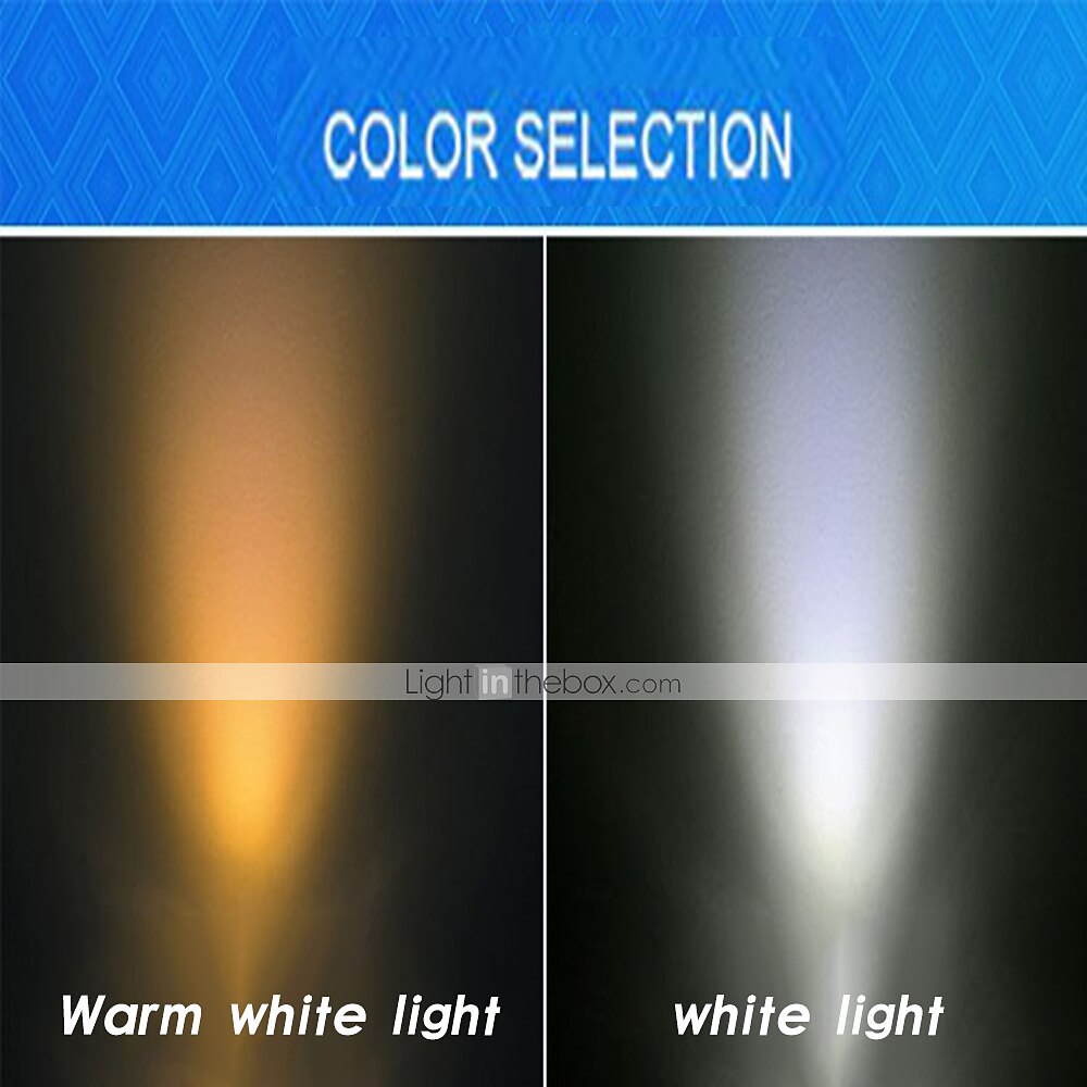 1pc 20 W LED Corn Lights 3000 lm E26 / E27 T 75 LED Beads Warm White White 85-265 V 2025 - $14.99 –P7