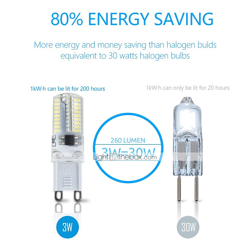 6pcs G9 LED Light Bulbs 3W 30W Halogen Equivalent 250LM 64LEDS Non-dimmable G9 Bulbs for Home Lighting AC220V 2025 - $23.99 –P7
