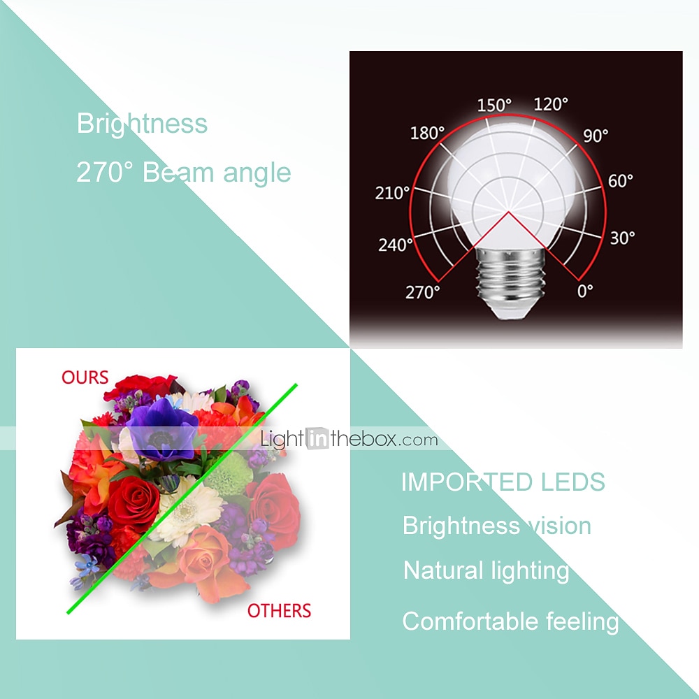 2pcs 4 W LED Globe Bulbs LED Candle Lights LED Filament Bulbs 360 lm E14 E26 / E27 P45 10 LED Beads SMD 2835 Cute Party Cool Warm White Cold White 220-240 V 110-120 V 2026 - $13.99 –P9