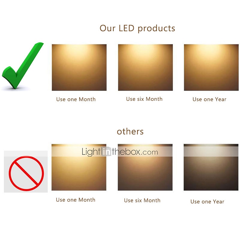 10PCS G4 Bi-pin LED Light Bulb 3W 24LED SMD 2835 Equivalent Halogen Bulb 30W Warm white 3000K Daylight White 6000K 360° Beam Angle Flicker Free DC12V AC220V AC110V 2025 - $18.49 –P10