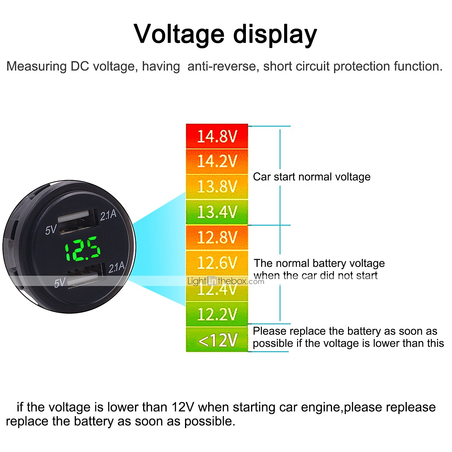 Dubbele USB Auto Lader Stopcontact Adapter - Waterdicht 5V 4.2A Snellader voor Mobiele Telefoons met Voltmeter  10A Veilige voor 12-24V Auto Boot Motorfiets 2025 - $17.99 –P2