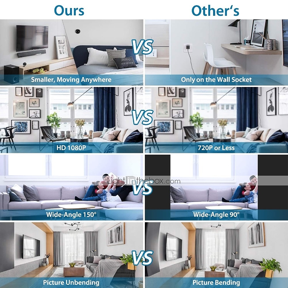 Mini Wi-Fi Camera IP Network Surveillance Cam 1080P HD Wireless Nanny Cam With Night Vision Motion Detection Portable Video Recorder Covert Security Camera 2025 - $16.99 –P3