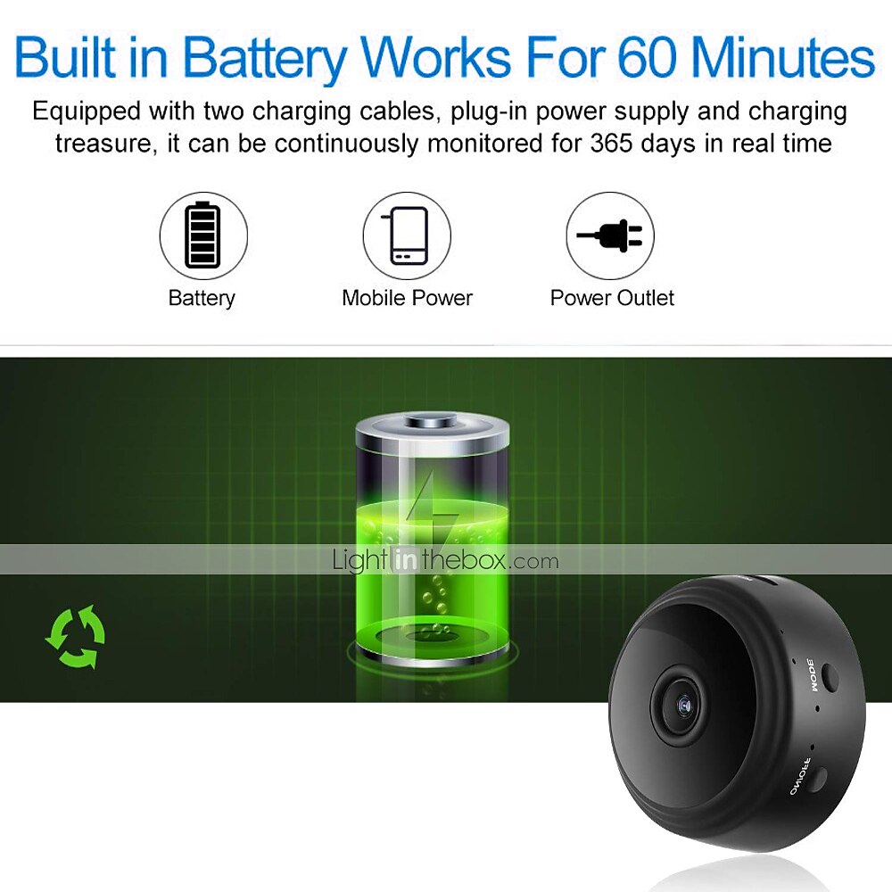 Mini Wi-Fi Camera IP Network Surveillance Cam 1080P HD Wireless Nanny Cam With Night Vision Motion Detection Portable Video Recorder Covert Security Camera 2025 - $16.99 –P5