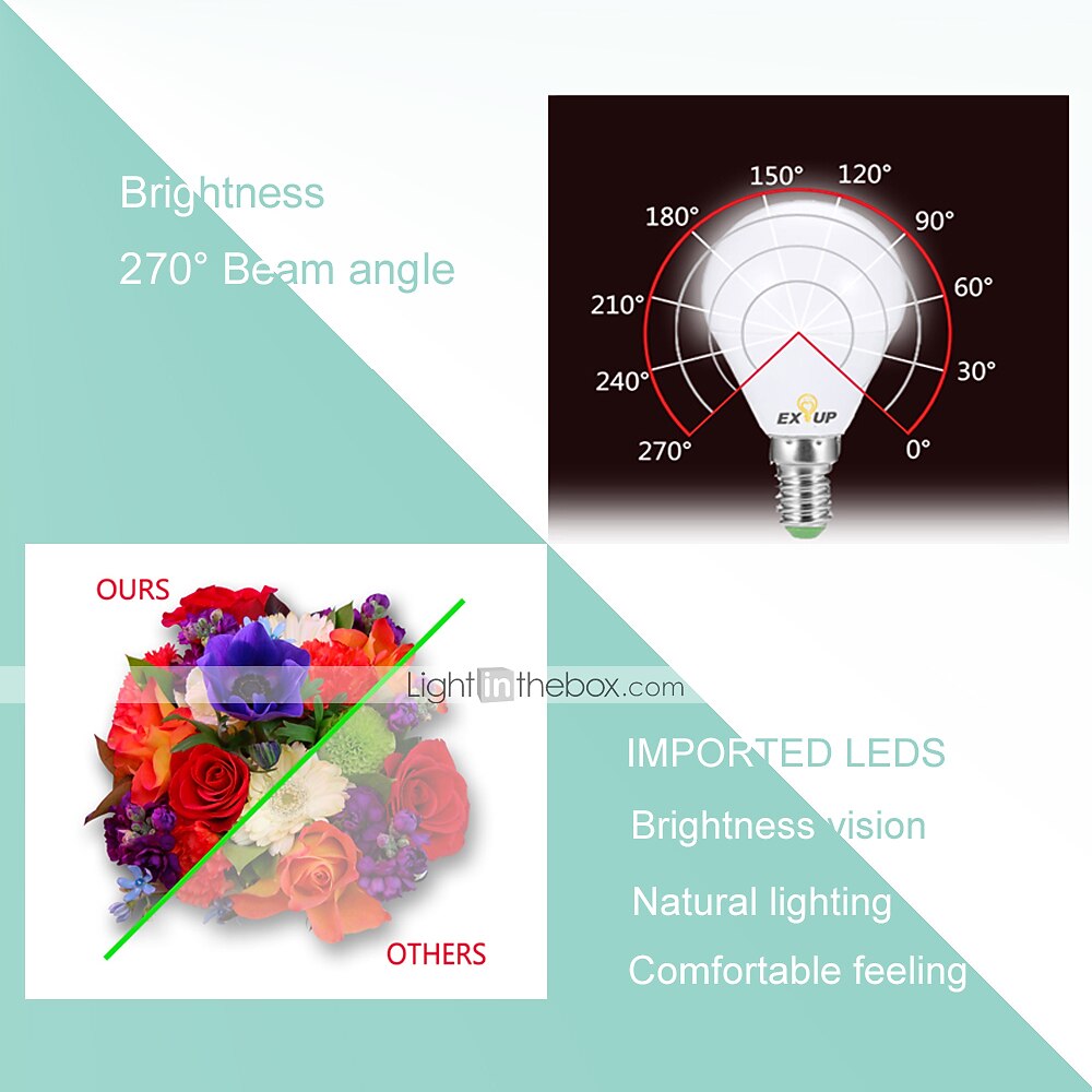 2pcs 4 W LED Globe Bulbs LED Candle Lights LED Filament Bulbs 360 lm E14 E26 / E27 P45 10 LED Beads SMD 2835 Cute Party Cool Warm White Cold White 220-240 V 110-120 V 2026 - $13.99 –P5