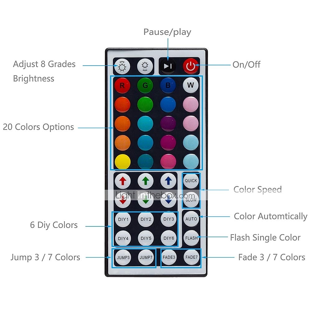 10m 32.8ft LED Strip Light Dimmable Light Sets RGB Color Changing 600 LEDs 5050 SMD Remote Control IP44 for DIY Home Party Décor 2025 - $47.99 –P5