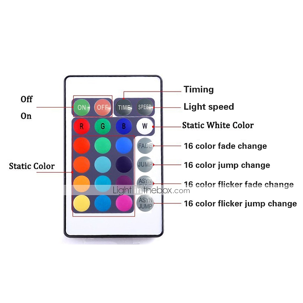 5m String Lights Remote Controls 50 LEDs 1 24Keys Remote Controller 16 Colors Full Color Change Cuttable Gypsophila Firefly Light Christmas Tree Decoration Lights USB Party 5 V 1 set 2025 - $23.99 –P5