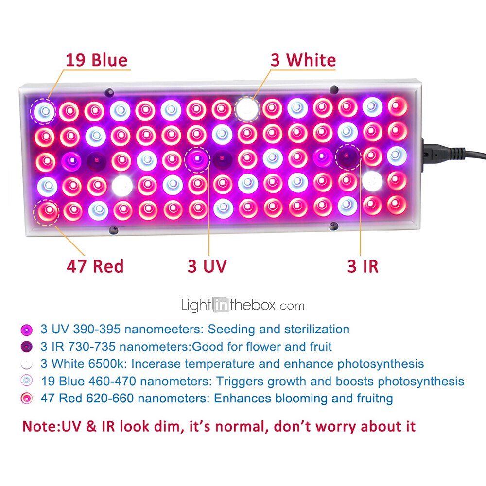 2025年 led成長ライトフルスペクトル植物成長25w 75ledビーズ簡単インストールハイライト省エネ85-265v屋内植物growbox温室水耕栽培野菜花と果物1pc コレクション – $30.99 –P4