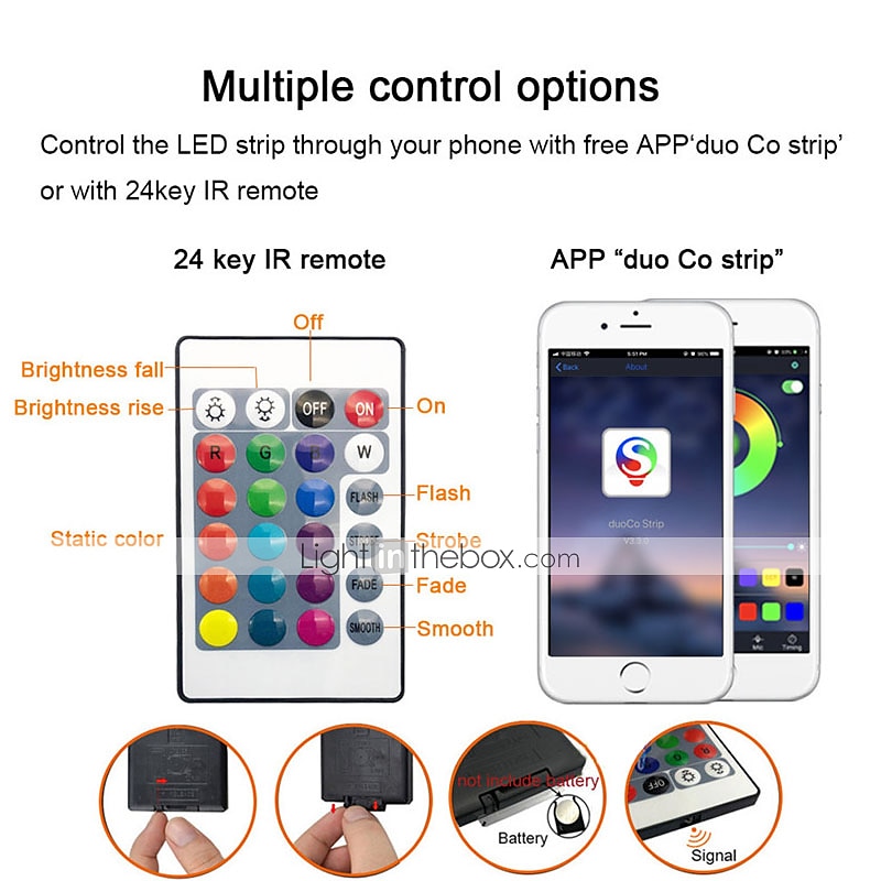 2025年 ZDM BluetoothダブルアウトレットLEDスマートコントローラはAndroidおよびiOSシステムで動作しますRGB LEDライト用の無料アプリには24キーIRリモートコントロールDC5V-24が付属しています コレクション – $20.99 –P9