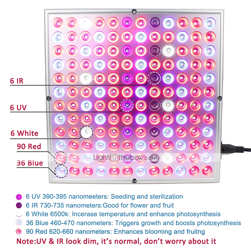 2025年 UV ブラックライト IR フルスペクトル LED 成長ライトパネル - 45W、144 個の LED 屋内植物栽培、水耕栽培、温室用  コレクション – $41.99 –P1