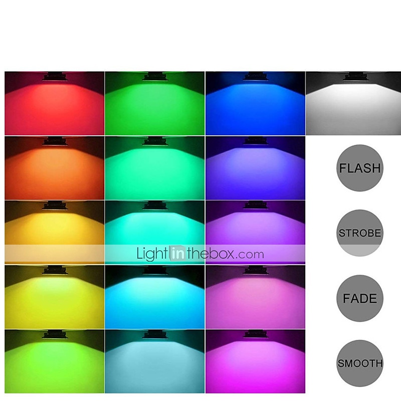 RGB LED 50W Outdoor Projection Flood Light with Remote Control Perfect for Color Changing Garden, Stage, Tree, Landscape Lighting 2025 - $81.99 –P9