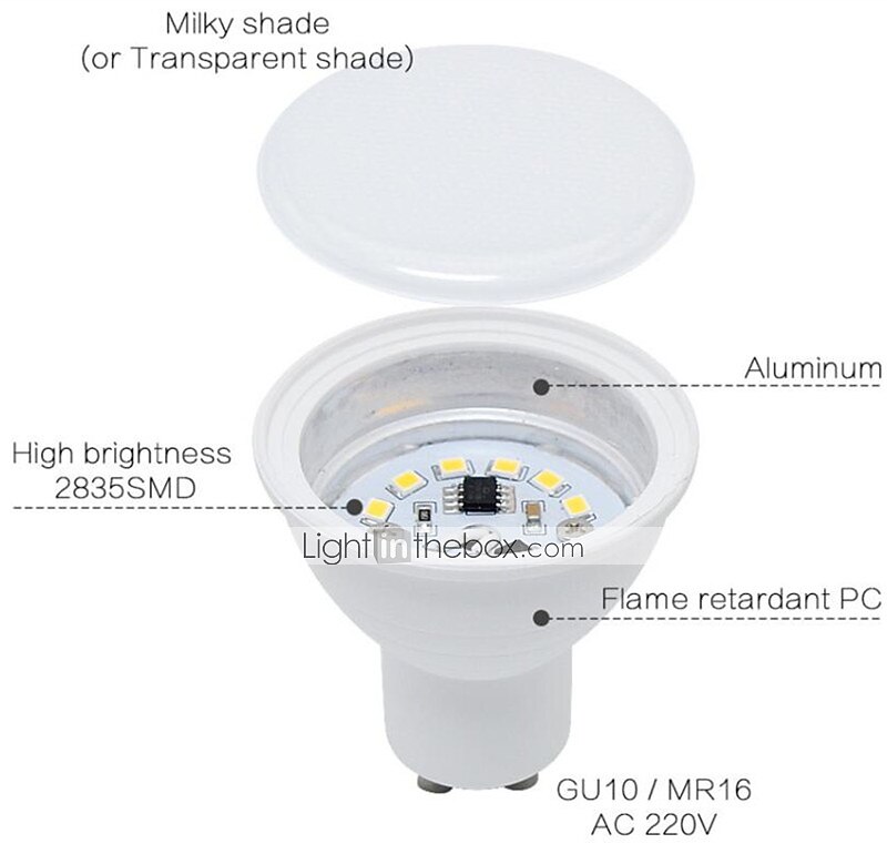 10pcs Dimmable GU10 Lampada LED Bulb 5W 220V Bombillas LED Lamp Spotlight Lampara Spot Light Decoration Warm White Cold White 2025 - $41.99 –P1