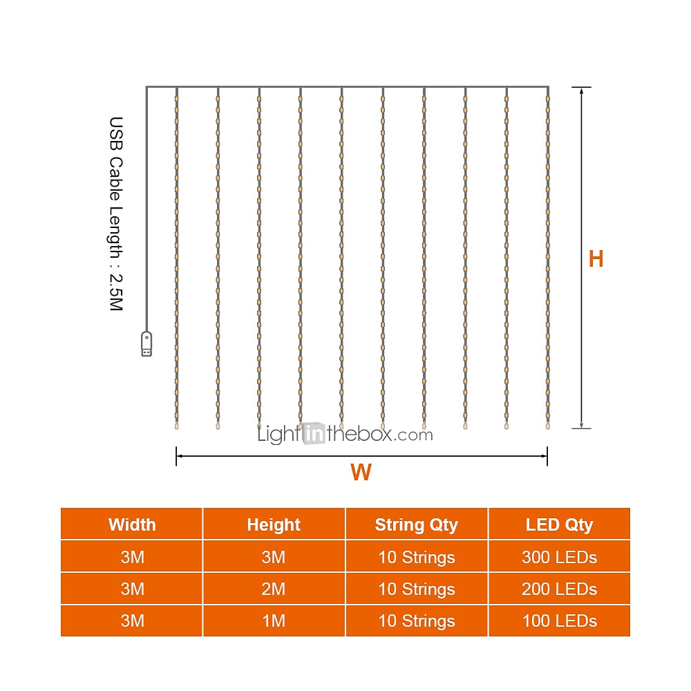 LED Curtain String Lights Flash Fairy Garland 3x1 3x2 3x3M 300 LEDS USB Remote Control for New Year Christmas Outdoor Wedding Home Window Docoration 2025 - $20.99 –P8