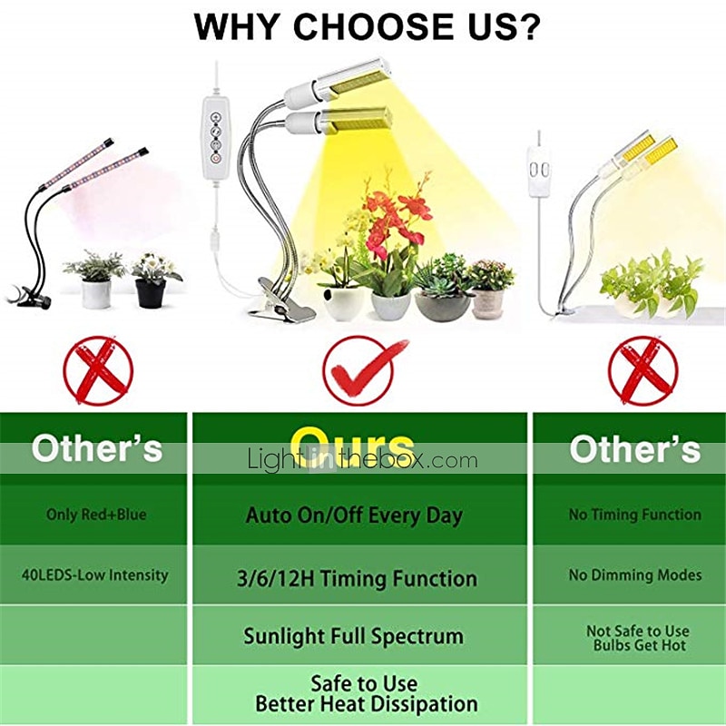 Grow Light for Indoor Plants LED Plant Growing Light LED Plant Grow Light Sunlike Full Spectrum 45W E27 Dual Head Flexible Gooseneck for Greenhouse flower Phyto lamp 2026 - $75.99 –P4
