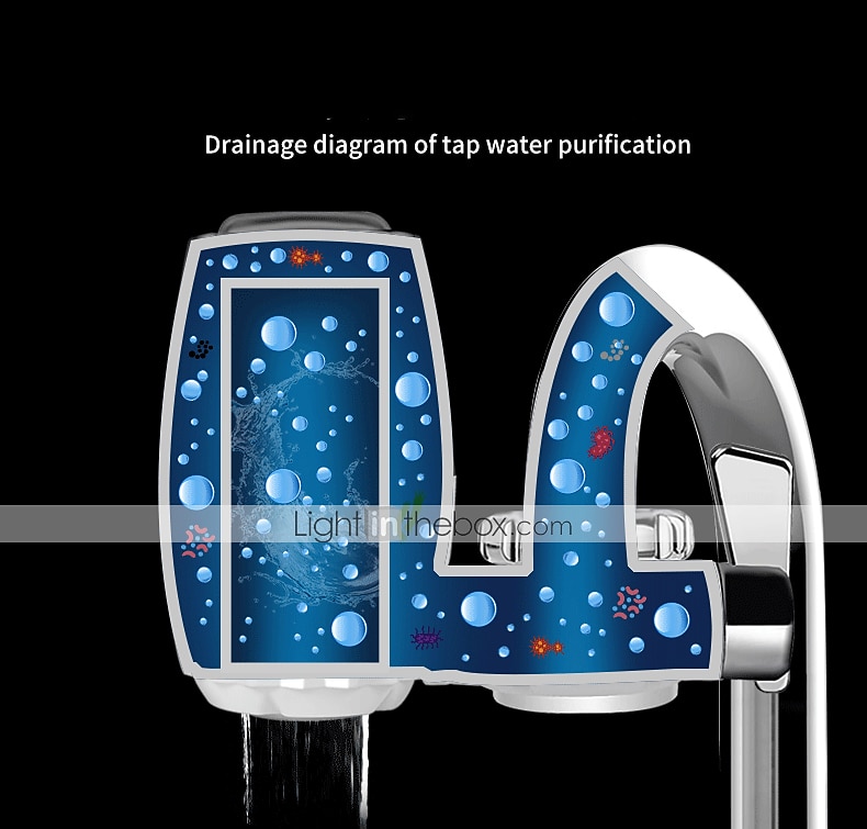 Filter Water Purifier with Kitchen Faucet,White Large Volume Tap Water Filtration System Removes Lead, Fluoride and Chlorine - Fits Standard Faucets (1 Filter Included) 2025 - $24.99 –P3