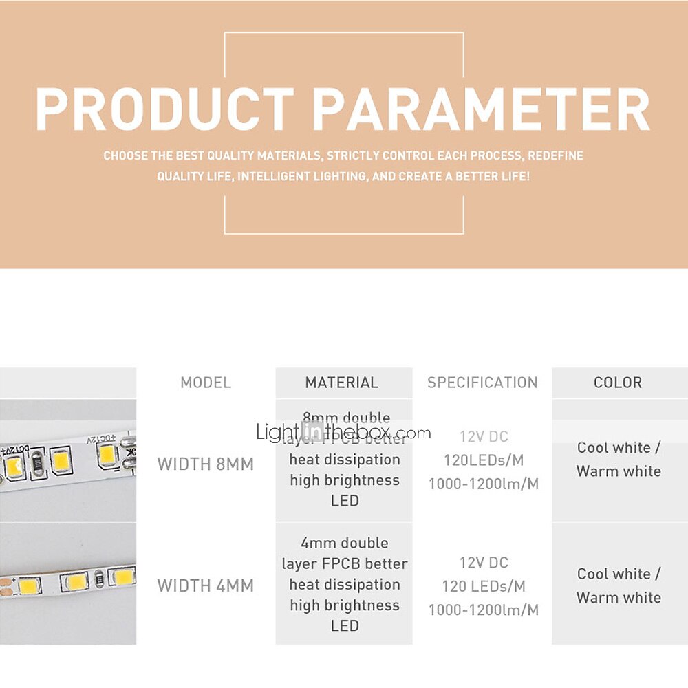 12V LED Light Strip 16.6 ft (5M) SMD 2835, DC 5.5 x 2.1mm Connector, Tape Light for Home, Kitchen, Party, Christmas (Power Adapter Not Included) 2025 - $8.49 –P5