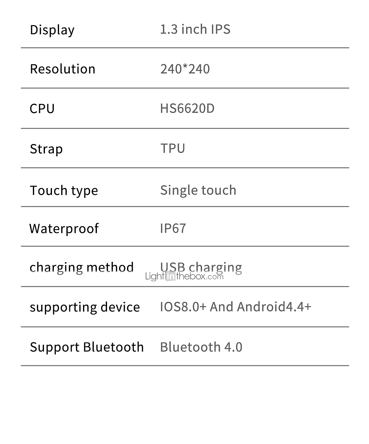 2025年 696 L18 スマートウォッチ 1.3 インチ スマート·ウォッチ ブルートゥース 歩数計 着信通知 睡眠サイクル計測器 心拍計 座りがちなリマインダー と互換性があります Android iOS IP 67 女性 男性 心拍計 血圧測定 距離追跡 情報  コレクション – $16.99 –P13