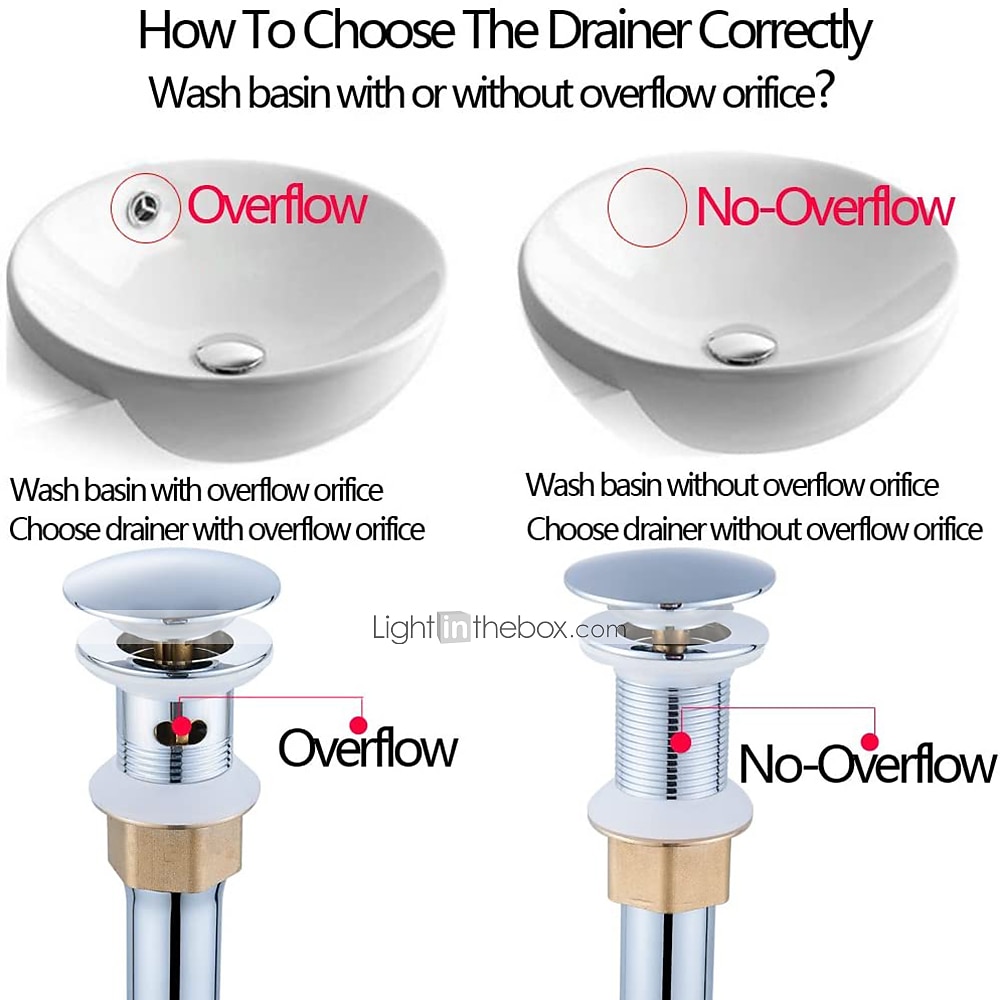 Pop Up Drain Stoper with Overflow SUS  Stainless Steel Bathroom Vanity Sink Drain Lavatory Basin Sink Drain Chrome Finished 2025 - $27.99 –P1