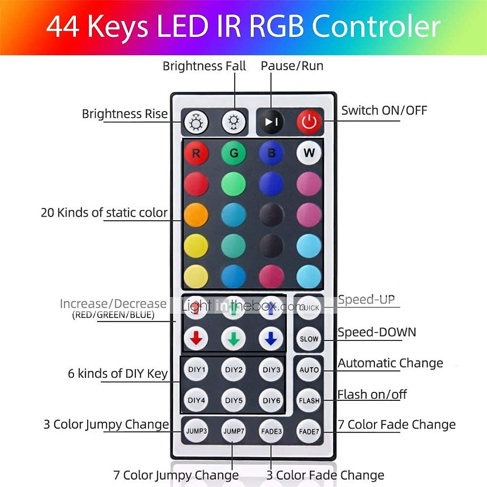 2025年 20メートル 4x5M フレキシブルＬＥＤライトストリップ ライトセット ＲＧＢストリップライト 1200 LED 2835 SMD 8mm 1セット RGB クリスマス 新年 防水 カット可能 装飾用 100-240 V / ノンテープ・タイプ  コレクション – $40.99 –P6