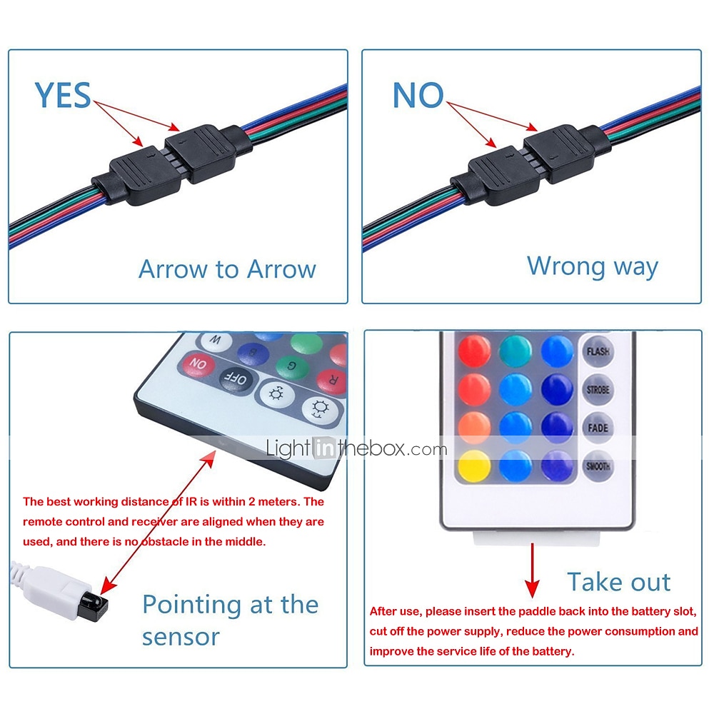 LED Strip Lights 5 Meters Waterproof Flexible LED Light Strips 90x5050 RGB SMD LEDs IR 44 Key Controller with Installation Package and 12V Adapter Kit 2025 - $13.49 –P1