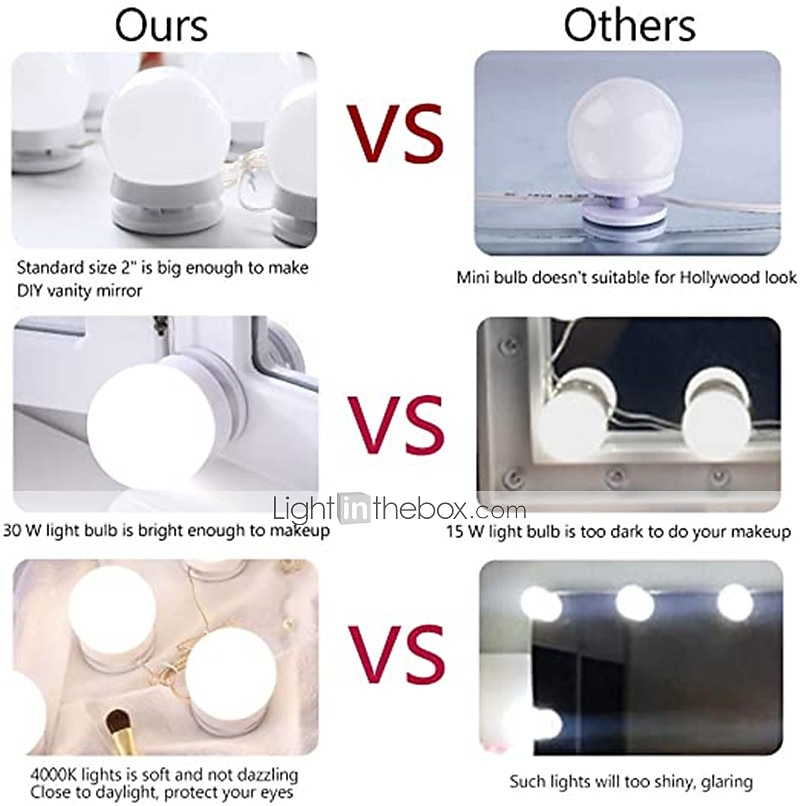 1set LED Makeup Mirror Light Vanity LED Light Bulbs Cosmetic Lighted Make up Mirrors Bulb Bright Lights Wall Lamp for Dressing Table 2025 - $26.99 –P1