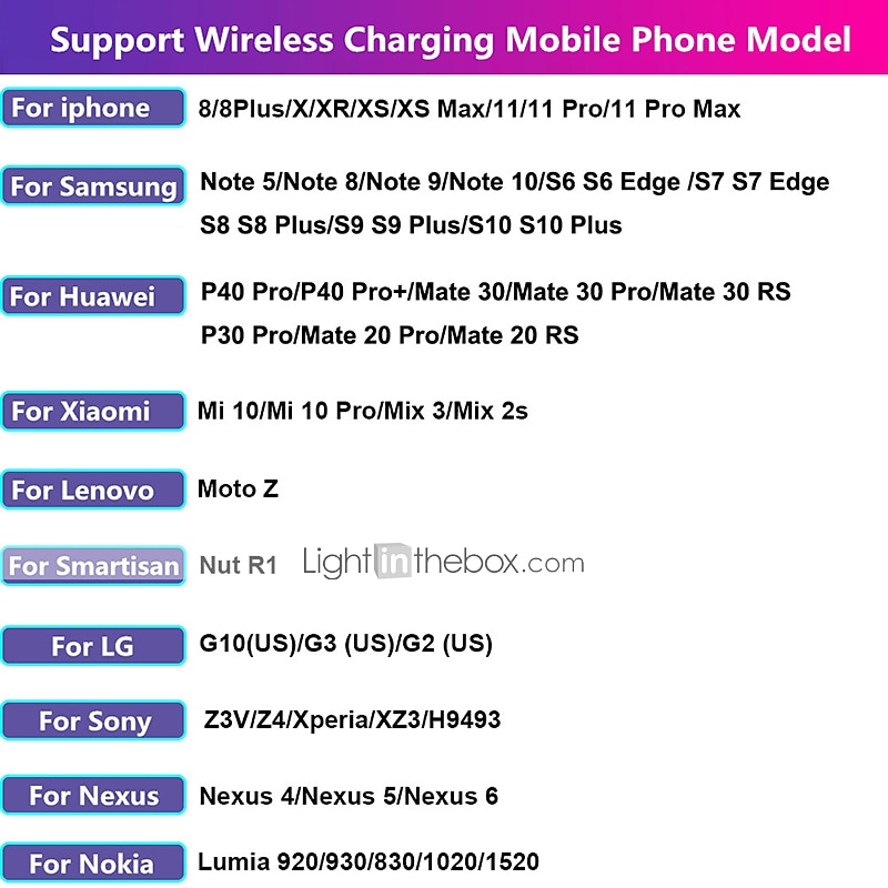 Smart Sensor Car Phone Holder Fast Charging Wireless Chargers Infrared Sensor Automati Clamping Fast Charging Phone Holder Mount Car Charger For iPhone Huawei Samsung 2025 - $36.99 –P1