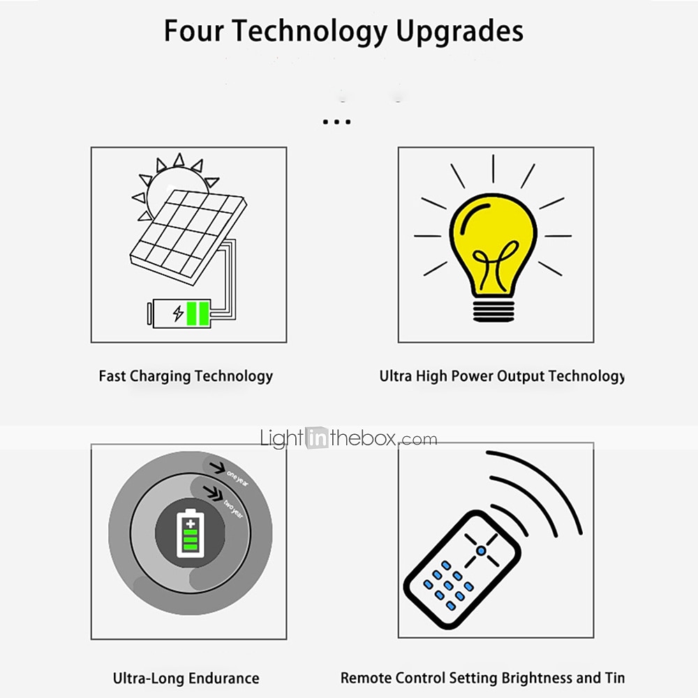 2025年 100m 屋外用ソーラーストリングライト、リモコン付き、800 LED、8モード、調光機能付き&タイマー、防水クリスマスガーデンライト、温白色、白& 青 コレクション – $151.99 –P20