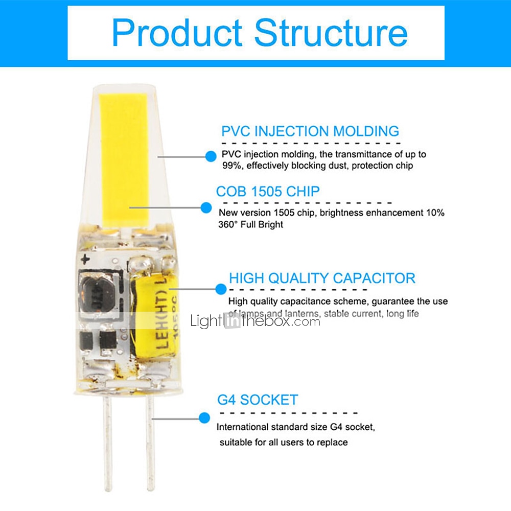 10pcs 6pcs G4 3W 300lm COB LED Bi-pin Light Bulb for Cabinet Light Ceiling Lights RV Boats Outdoor Lighting 30W Halogen Equivalent Warm White AC/DC12V 2026 - $19.99 –P4