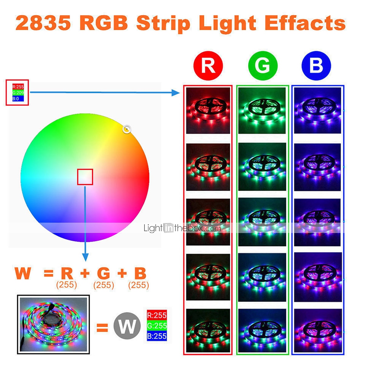 led strip licht 32.8ft 10m rgb smd 5050 30led/m 2835 60/m kleur veranderende waterdicht voor thuis vakantie party backlight decoratie 2026 - $16.29 –P5
