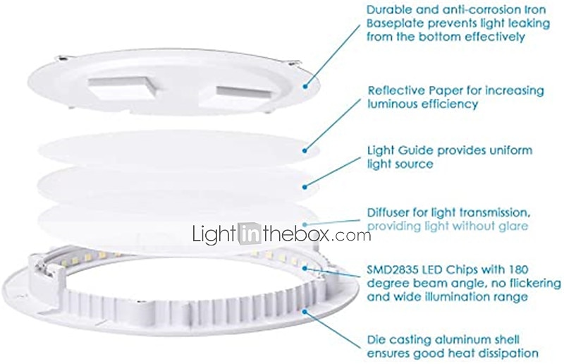 6pcs 4pcs LED Ultra thin Downlight lamp 6W led ceiling Recessed Grid Downlight Slim Round Panel light 2025 - $21.99 –P3