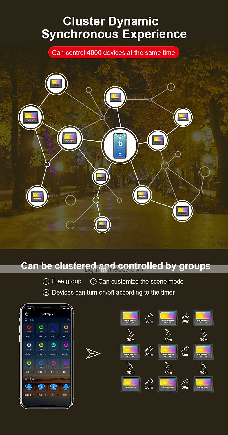 Outdoor APP Outdoor RGB Landscape Bluetooth Floodlight Outdoor Lights Villa Garden Lighting Garden Atmosphere Botanical Wedding Bar Light 2025 - $88.99 –P7