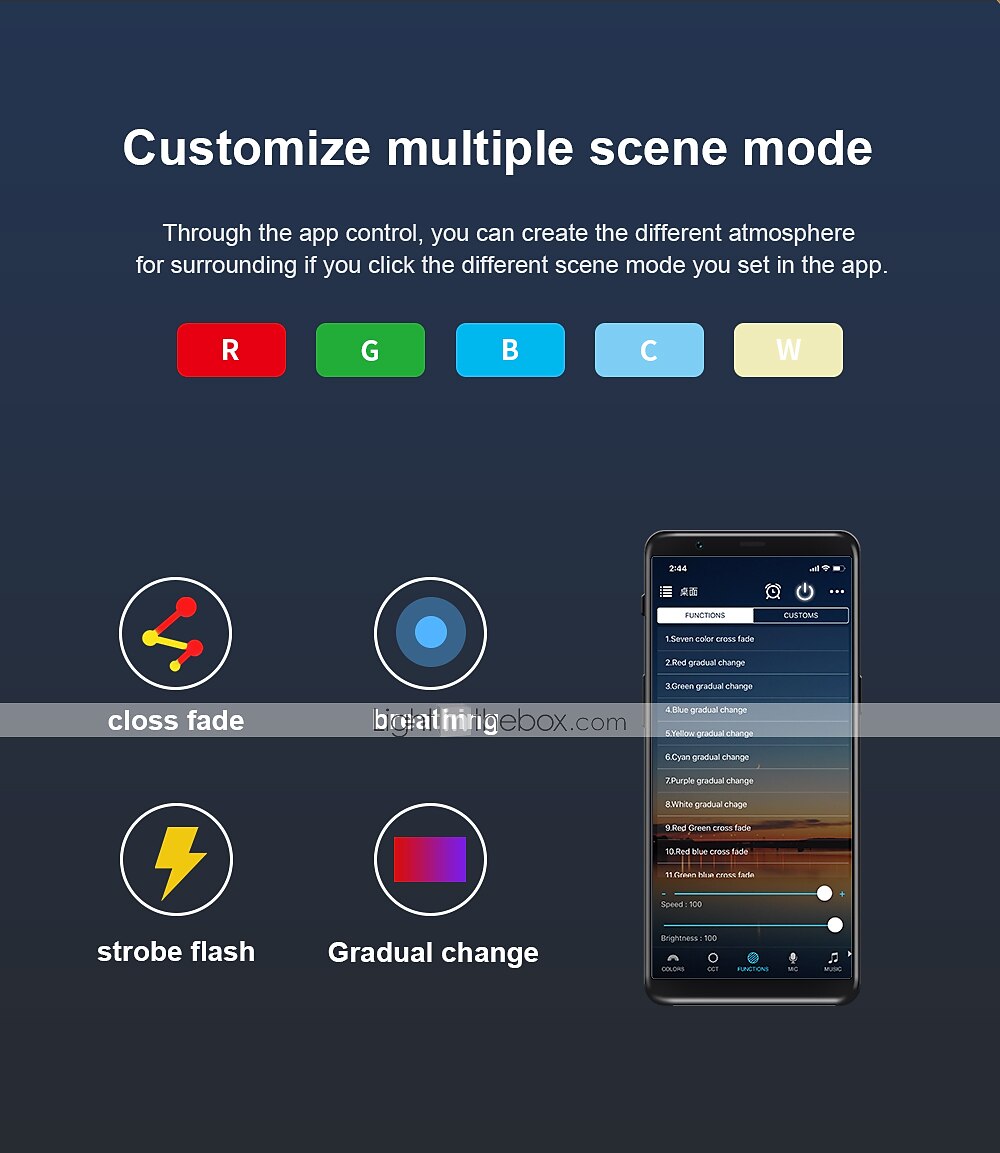 Outdoor APP Outdoor RGB Landscape Bluetooth Floodlight Outdoor Lights Villa Garden Lighting Garden Atmosphere Botanical Wedding Bar Light 2025 - $88.99 –P9