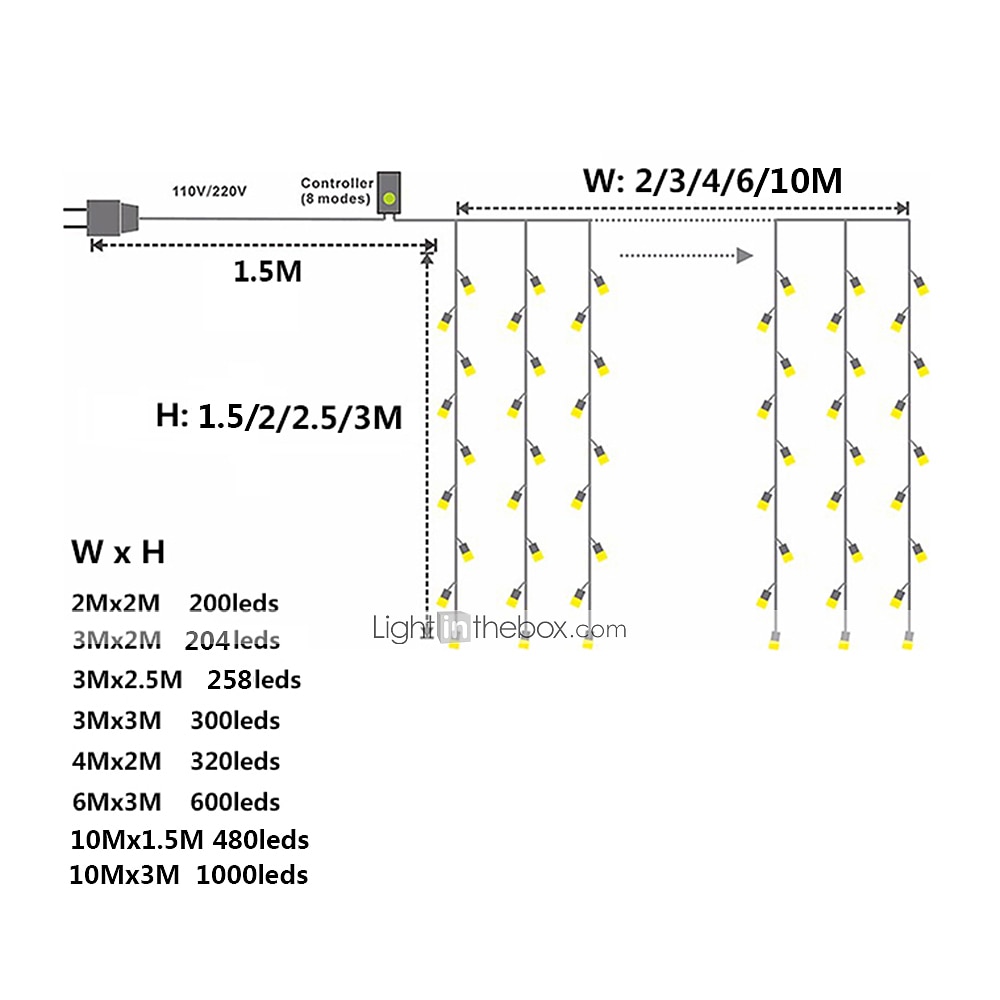 3x3m 10X10ft LED Window Curtain Twinkle String Lights Garland Light Gift Garden Home Party Wedding Valentine's Day Decoration with Plug 2025 - $36.99 –P9