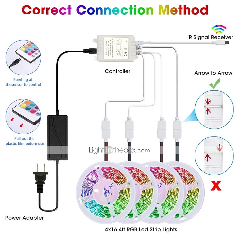 New Design of High Quality IR 44 key RGB Controller Four Way Integrated Outlet Controller of Double Sided Circuit Board DC12-24V 2026 - $11.99 –P7