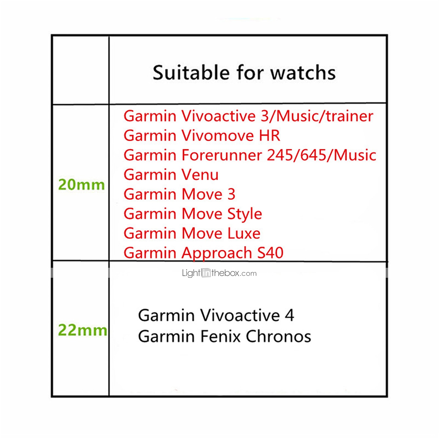 3 Pack Watch Band for Garmin Marq Descent G1 Forerunner 645/245/158/55 Music Fenix 7S / 6S / 5S Plus Pro Sapphire Solar Fenix 7/6/5 Plus Pro Sapphire Solar Silicone Replacement  Strap 20mm 22mm 2025 - $18.99 –P9